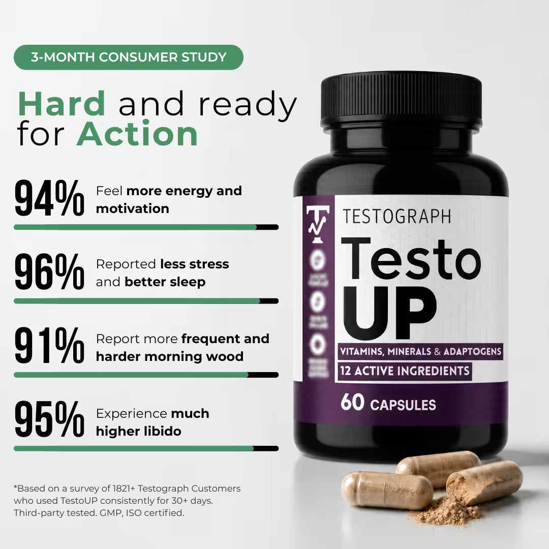TestoUP - #1 MALE SUPPLEMENT