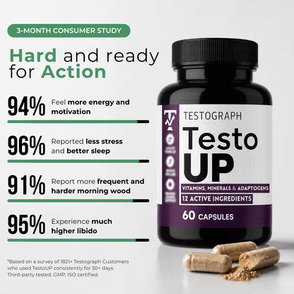 TestoUP - #1 MALE SUPPLEMENT