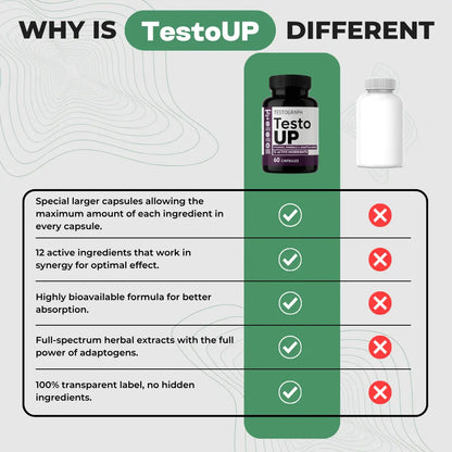 TestoUP - #1 MALE SUPPLEMENT